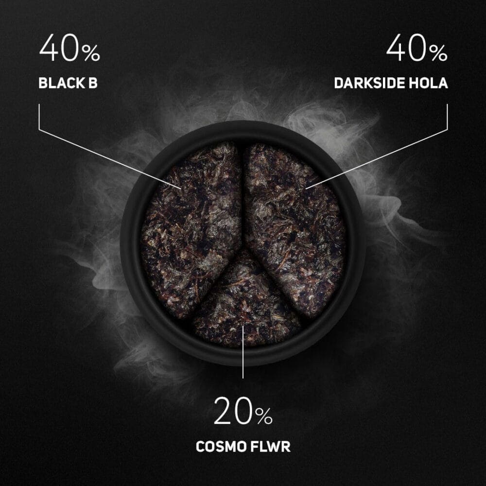Darkside Core Black B Shisha Tabak, 100g, mit dunklem Tabak und aromatischem Geschmack.